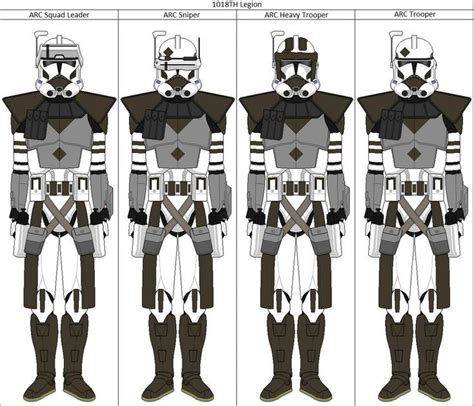 white watch clone troopers|how tall are clone troopers.